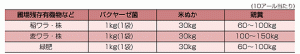 bakuyaze_table