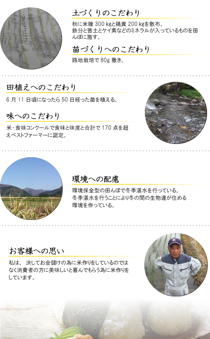 栽培方法