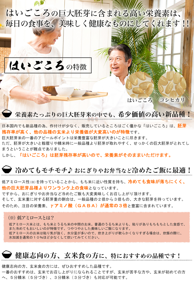 id_haigokoro_about