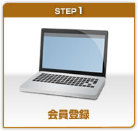 STEP1　会員登録