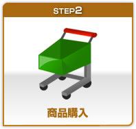 STEP2　商品購入