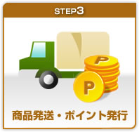 STEP3　商品発送・ポイント発行