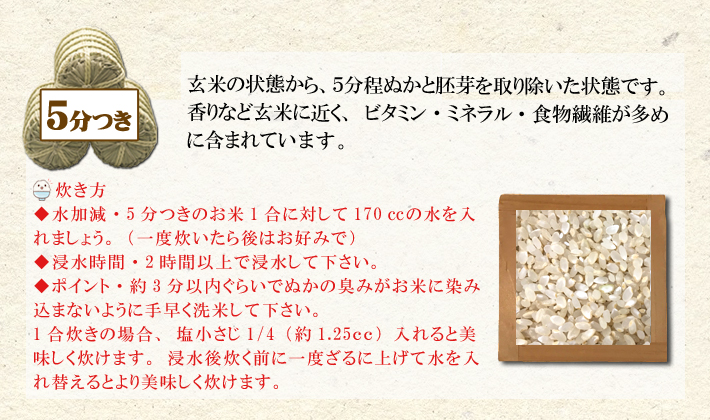 ☆令和5年産　玄米23㎏　農家の美味しいお米 ☆  （分づき精米可)食品・飲料・酒