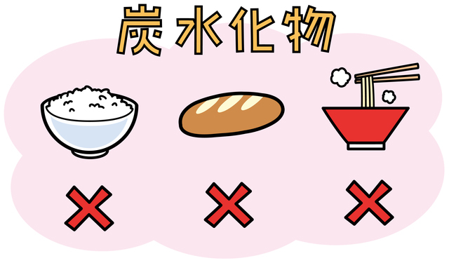 炭水化物の画像
