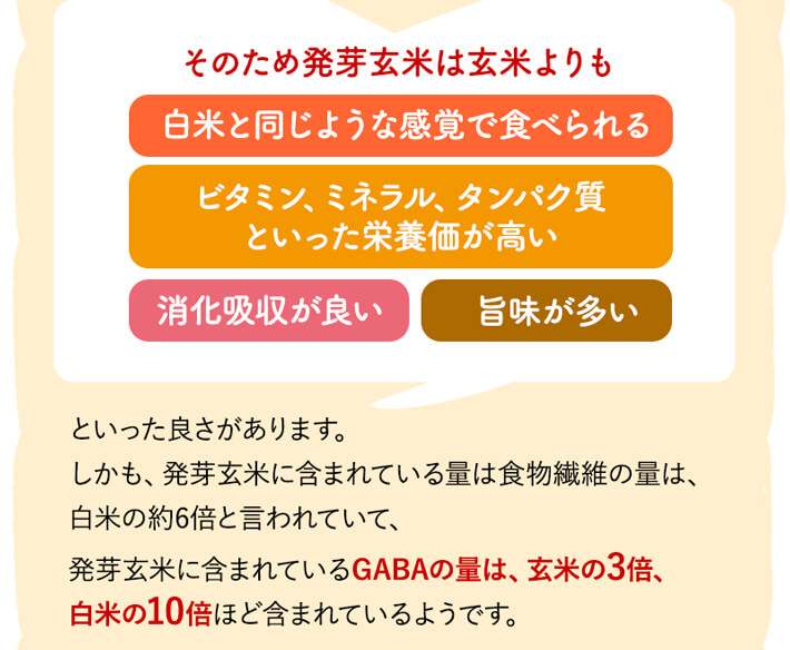 発芽玄米の効果