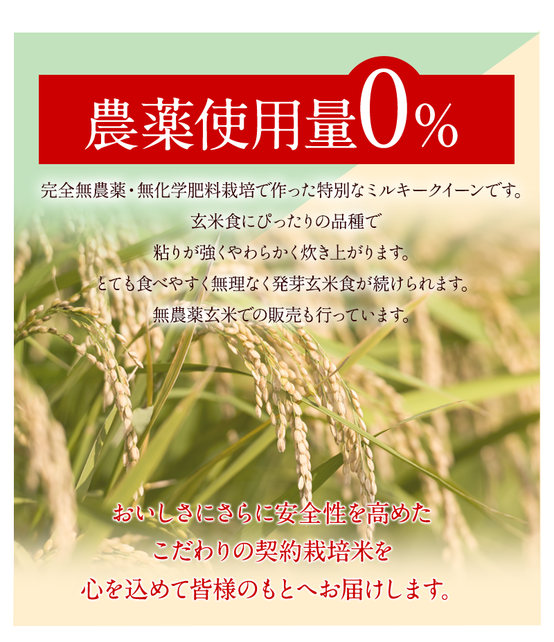 農薬使用量0％