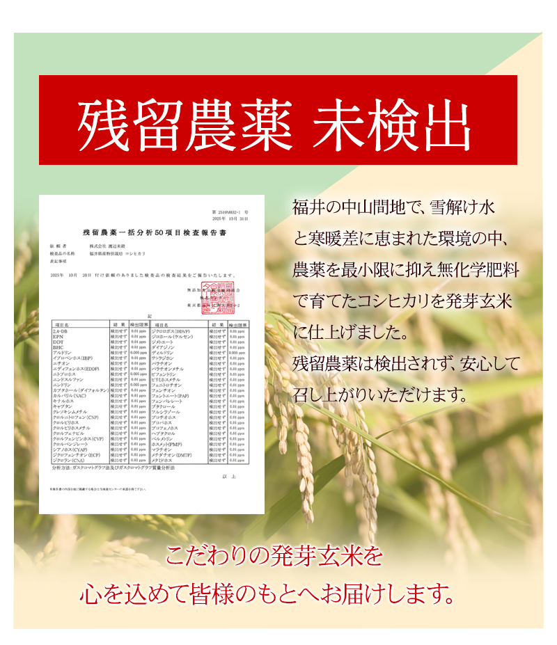 残留農薬未検出を確認